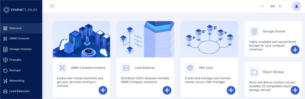 OmniCompute: The Engine Driving Tomorrow’s Smart Systems” OmniCompute