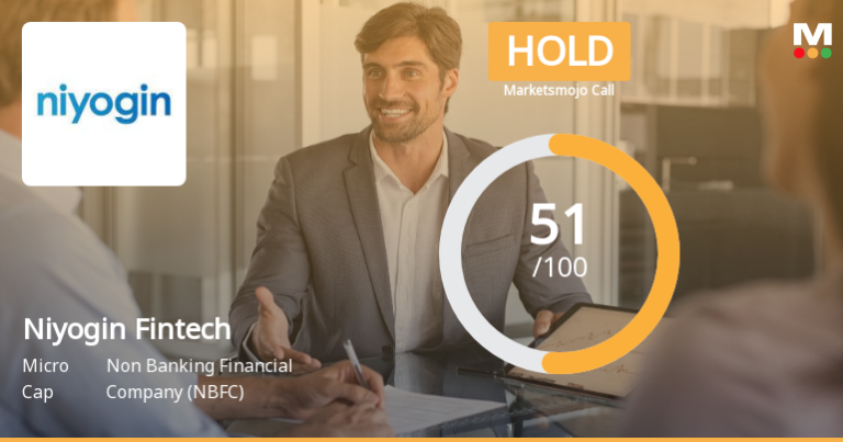 Niyogin Fintech Limited