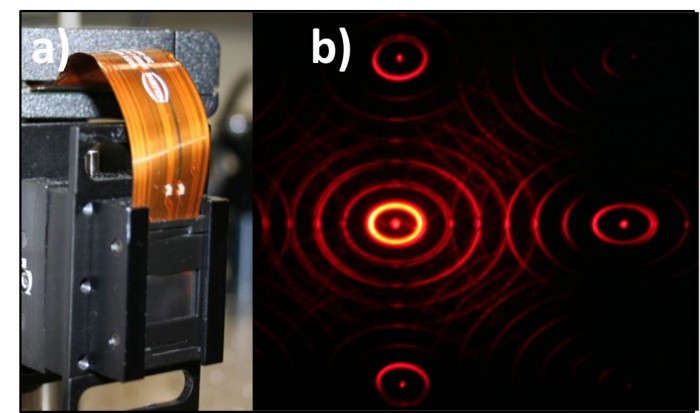 “The Power of Precision: How Beam Shaping Is Revolutionizing Light Control” beam shaping