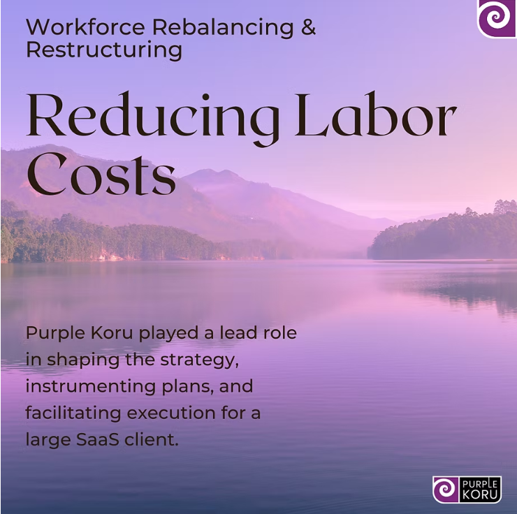 Reducing Labor Costs Through Automation and Smart Technology Reducing Labor Costs